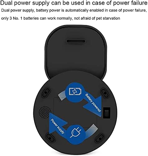 Automatic Pet Feeder, 4L Smart Pet Feeder Food Dispenser, HD Camera Video Recording, App Control for iPhone and Android, for Cat Dog (Black)