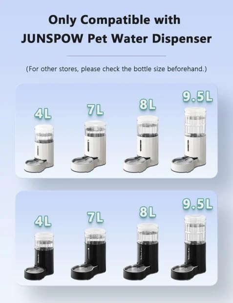 CZPET Cat Water Filter, 4-Stage Reverse Osmosis Filter System (4 Pack) for Automatic Pet Waterer, Water Dispenser