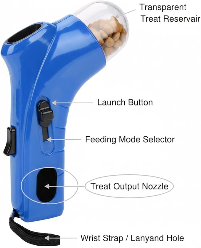 Dog Puzzle Toy Interactive Treat Dispenser, Slow Feeder for IQ Training & Mental Stimulation Dog Enrichment Toys for Boredom Anti-Slip Puzzle Feeder for Small Medium Dogs