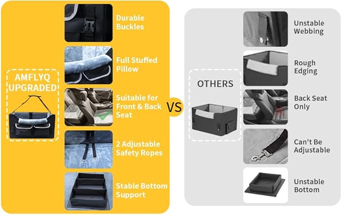 Foldable Dog Car Seat for Small/Medium Dogs,Potable Puppy Booster Seat with Harness &Safety Belt, Travel Pet Bed can Removable & Washable Suitable for 2 Dogs 25-30 lbs(Black)