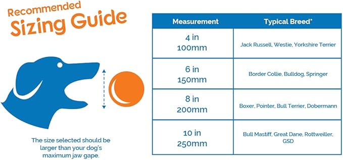BOOMER BALL 6 inch, Virtually Indestructible Best Dog Toy, Boredom Busting Football, Tough & Durable Medium Dog Ball, Floats on Water, Great for Mental Stimulation & High Energy Dogs, Assorted Colours