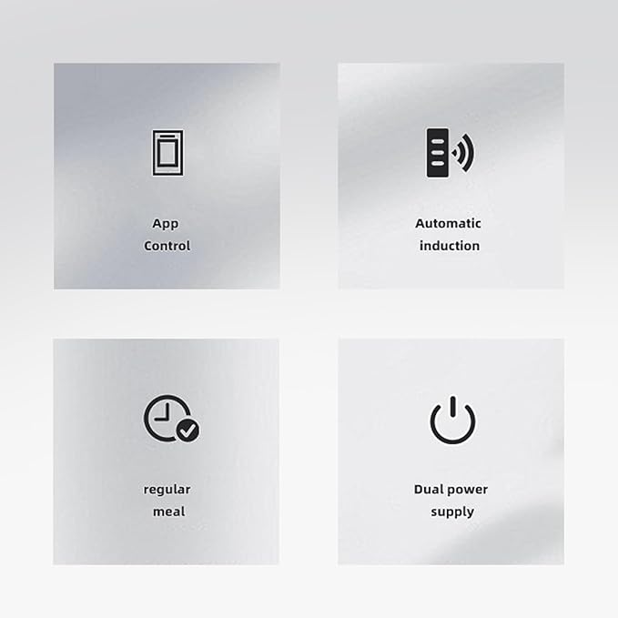 Automatic Cat Feeder, 5L Smart Pet Feeder Cat Dry Food Dispenser, Voice Interactive Dog Feeder with App Remote Video, Timed Feeding for Small Medium Dog Pets Puppy Kitten (Dual