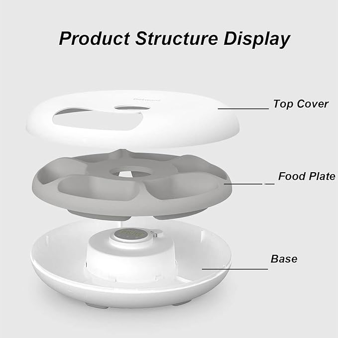 6 Meal Automatic Pet Feeder, Auto Dog Dry Wet Food Dispenser, Automatic Dog Cat/Dog Feeder with Portion Control, Timed Cat Dog Feeder for Small Medium Cats Dogs