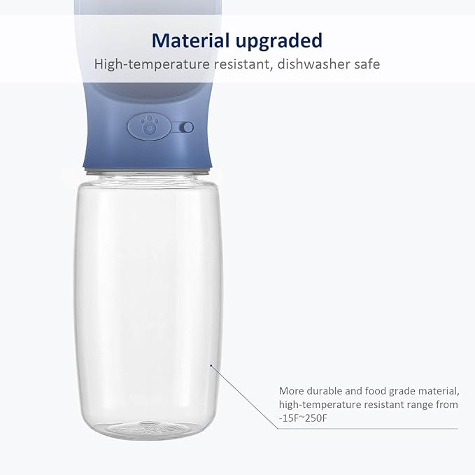 WePet Portable Dog Water Bottle, 19 OZ, Leak Proof Puppy Water Dispenser with Drinking Feeder for Pets Outdoor Walking, Hiking, Travel, Food Grade Plastic