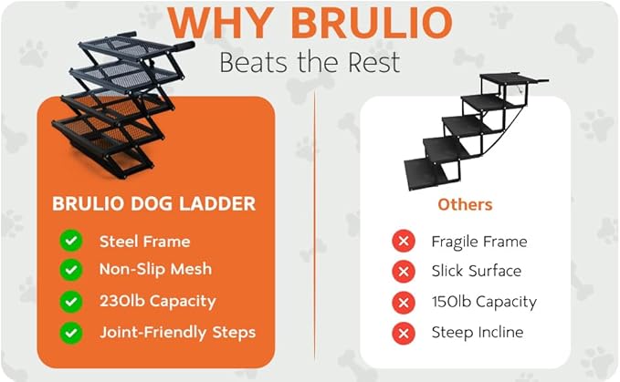 Foldable 5-Step Dog Stairs for Cars, Trucks & SUVs – Heavy-Duty Carbon Steel Pet Ladder Supports 230LB, Non-Slip Metal Mesh, Joint-Friendly Portable Ramp for Large & Small Dogs