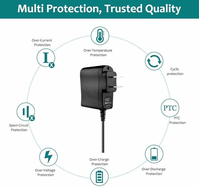 AC Adapter Compatible with Animal Planet Electronic Programmable Automatic Pet Feeder Power