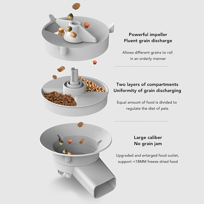 Automatic Pet Feeder 5L Capacity, Disassemble Cat Dog Feeders with APP Remote Portion Control, 2 Layer Compartment Food Bowl, Timed Cat Food Dispenser for Cat Dog (Single Bowl