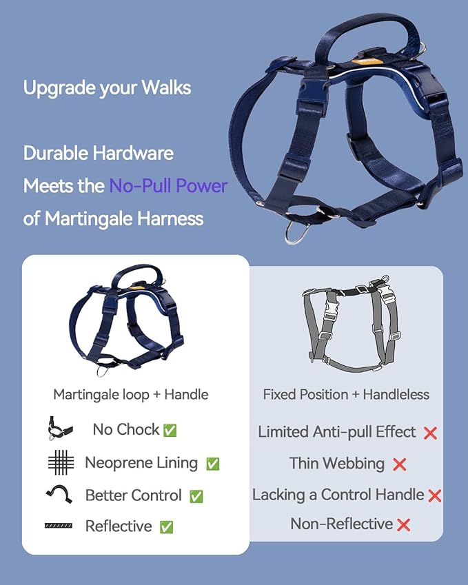 DF Freedom No Pull Martingale Dog Harness, Gentle Control for No Choking, Front Clip Harness with Reflective, Adjustable & Padded Handle for Easy Walking & Training, Navy Blue, 3/4", Chest 22.4"-30.4"