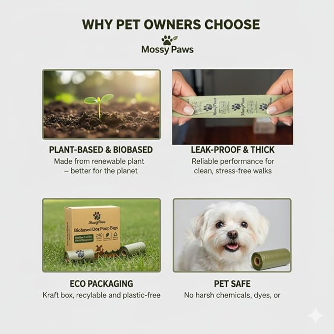 MossyPaws Biobased Dog Poop Bags – 360 Count (24 Rolls) – Plant-Based, Leak-Proof, Durable – Eco-Friendly Pet Waste Bags with Recyclable Packaging – 9x13 Inch – Fits All Dispensers