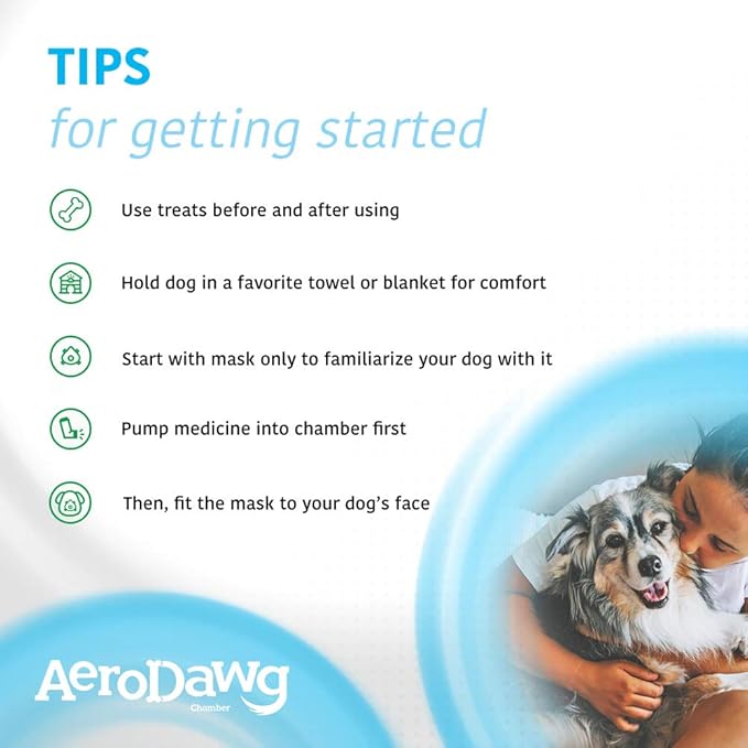 The Original Canine Aerosol Chamber Inhaler Spacer for Medium & Large Dogs with Exclusive Flow-VU Indicator