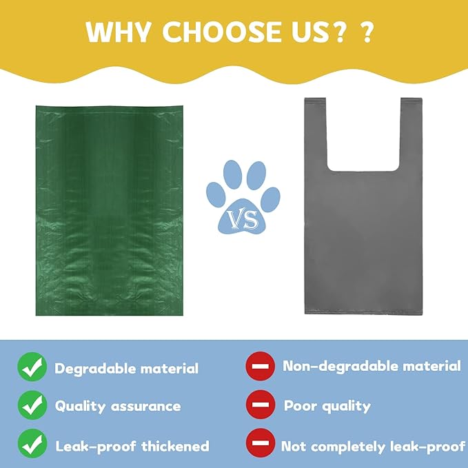 Dog Poop Bags Rolls - 200 Count Biodegradable for Dogs, Extra Thick Leak Proof Doggie Bags, Large Single Roll in Pull-Out Dispenser Box, Eco-Friendly Pet Waste
