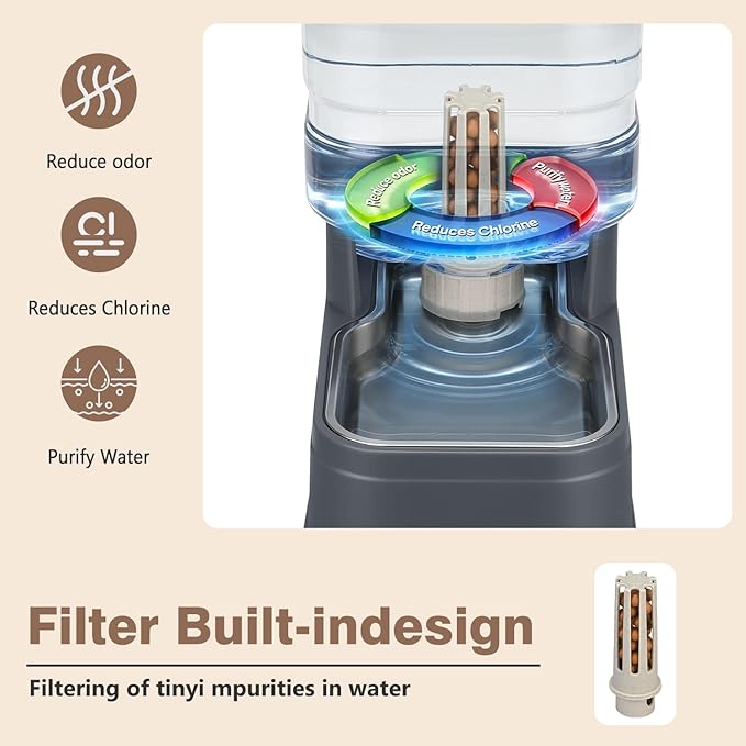 1.1 Gallon Pet Automatic Dog Water Dispenser Cat Gravity Waterer Feeder with Stainless Steel Bowl Large Capacity Puppy Feeding Raised Bowls with Filter,Ice Pack (Charcoal Gray, 4L(1.1 Gallon))