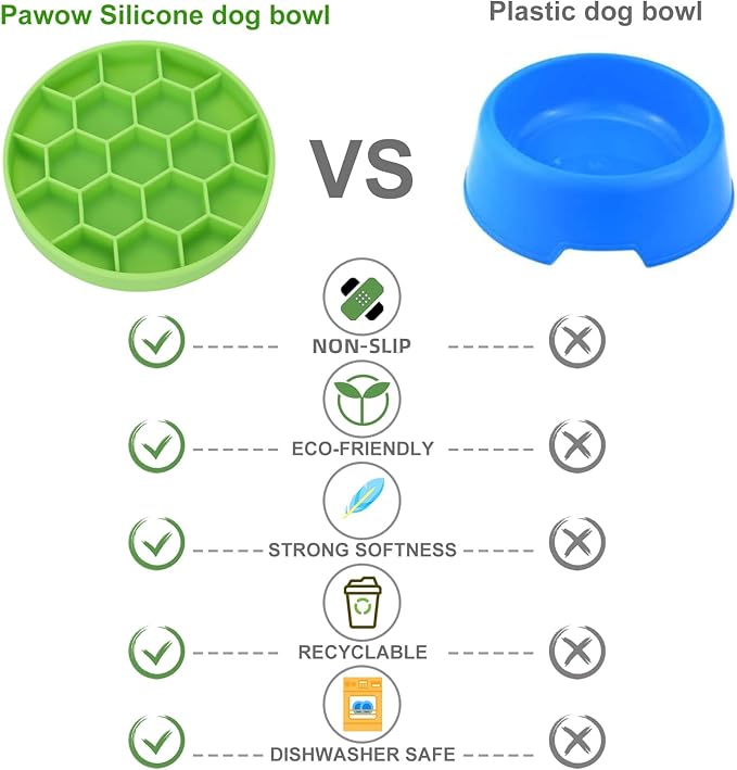Pawow Silicone Slow Feeder Dog Bowls, Feeding Vessels for Pets with Suction Cups, Honeycomb Shape & Non-Slip Design, Boredom and Anxiety Reducer Slow Feeder for Large, Medium, Small Breed Pet