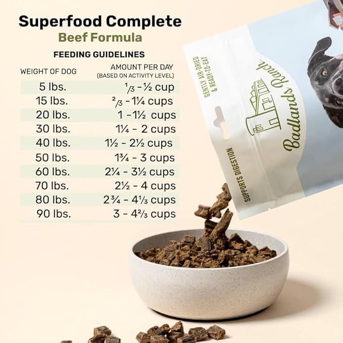 BADLANDS RANCH by Katherine Heigl – Superfood Complete Air-Dried Beef Dog Food – High Protein with Superfoods for Daily Wellness & Consistent Nutrition – 64 oz (Pack of 4)