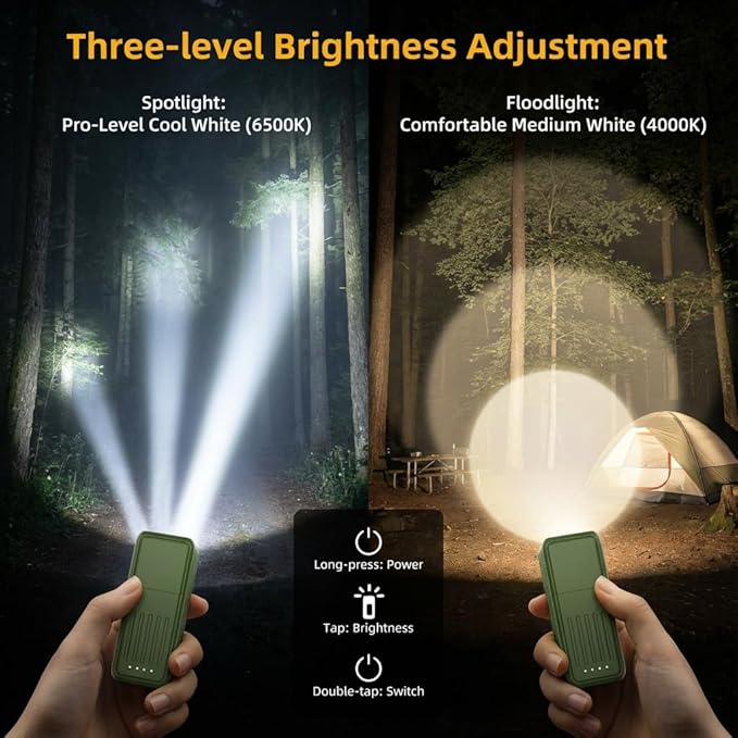 EDC Flashlight Rechargeable Clip-On Light with 90° Rotatable Head, 200-Lumen Mini Flashlight Hands-Free Pocket Light, with 10 Lighting Effects, Magnetic for Camping, Emergency, Running