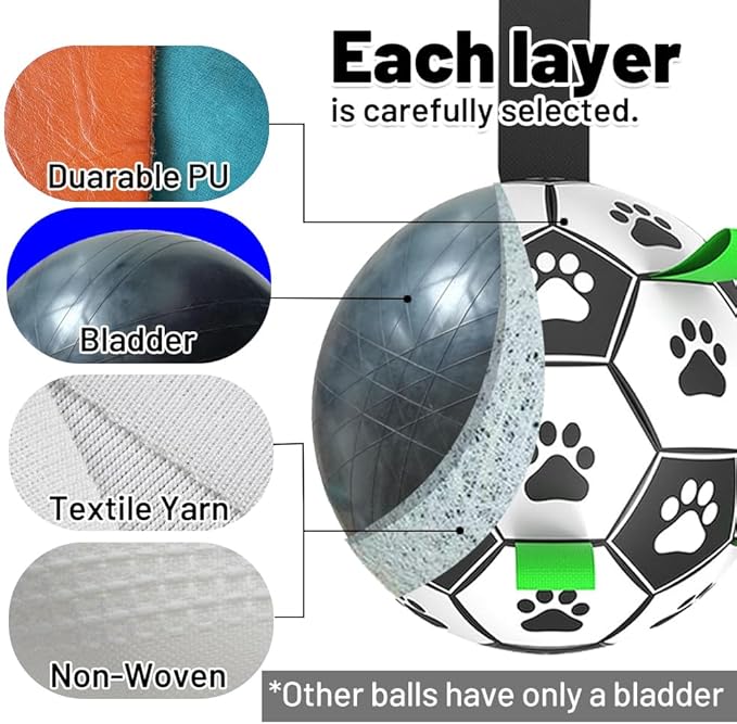 Amasiver Dog Soccer Ball Toys with Straps - 8 inch Large Herding Ball for Dogs, Interactive Dog Toys for Tug of War, Tug Toy Birthday Gifts, Water Toy, World Cup Sturdy Dog Balls for Medium Large