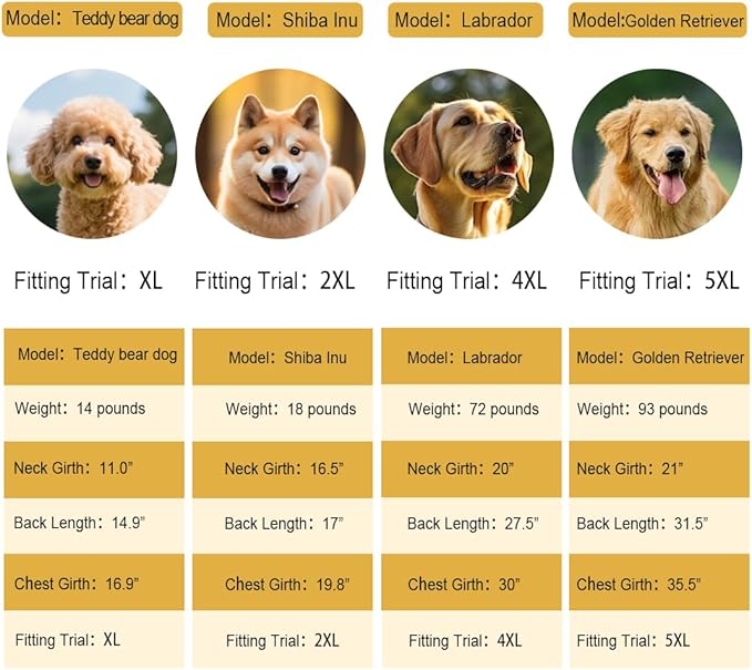 Hooded Pet Dog Raincoat for Small Sized Apparel Poncho Waterproof,Dog Clothes,Dog Jacket, Dog Raincoats Jacket for Small Sized Dogs(Navy Blue,2XL)