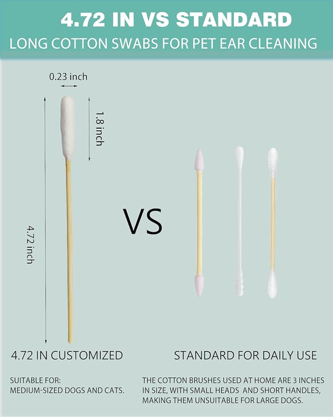 Dog Ear Swabs, 500 Count – 4.72 Inch Bamboo Cotton Buds for Small to Medium Dogs & Cats – Precision Cleaning Tool for Wax Removal & Grooming, Lint Free Tips (10 Resealable Packs)