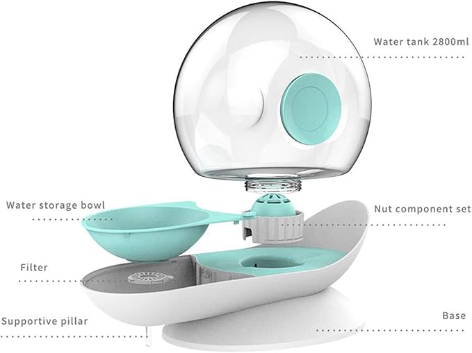 2 In1 Automatic Cats Dogs Water Dispenser Pet Food Bowls Set,No-Spill Dog Water Bottle & Dish Detachable Transparent Pet Feeder for Small Medium Size Dog Cat 2.8L