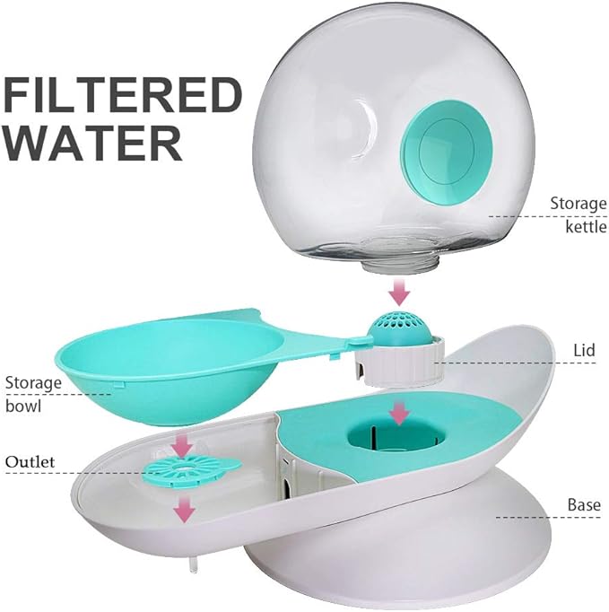 Cat Dog Water Dispenser,Cats Gravity Waterer Feeder Bowl,Snail Shape Cats Automatic Drinking Fountains for Cats/Dogs Non-Slip Round 2.8L