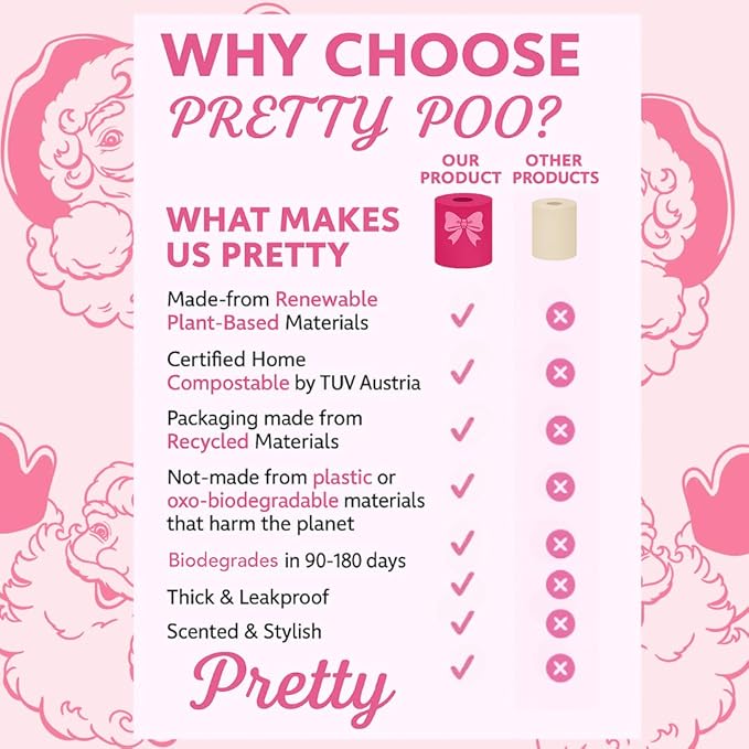 Pretty Dog Poop Bags - 150 Count, Certified Home Compostable, Leakproof, Extra Thick, Tear Resistant, Pink, Vanilla Scented, Sassy Santa