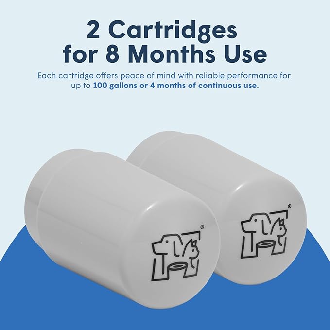 Always Full® Wall Unit Carbon Block Replacement Cartridges for Pet Feeder, Water Filtration for Your Auto Fill Cat or Dog Water Bowl, Cleaner, Better Taste, 100 Gallon, 4-Month Lifespan, 2 Pack