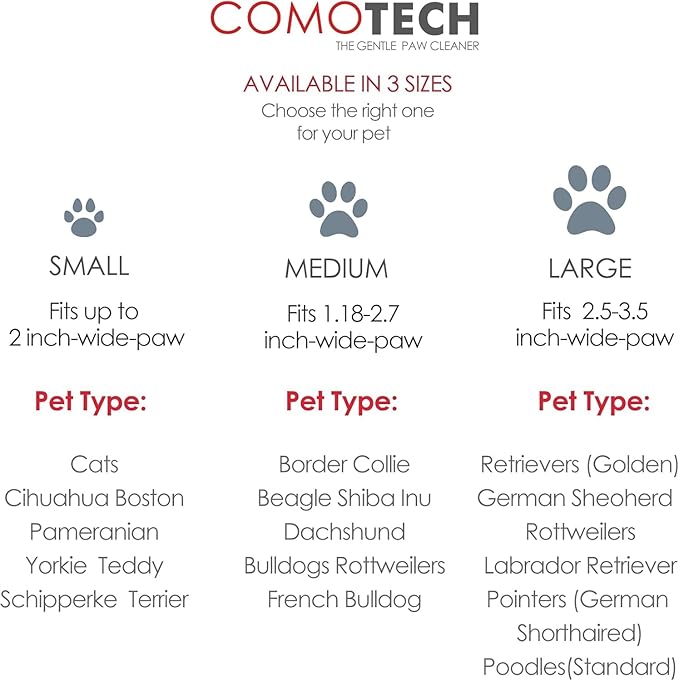 Professional 7 in 1 Dog Paw Cleaner for Dogs - Includes 1 Portable Paw Washer, 1 Bath Brush, 2 Dog Toothbrushes and 3 Absorbent Towels Note: Fits Paws 1.5 to 2.5 Inches Wide (Medium, Light Pink)