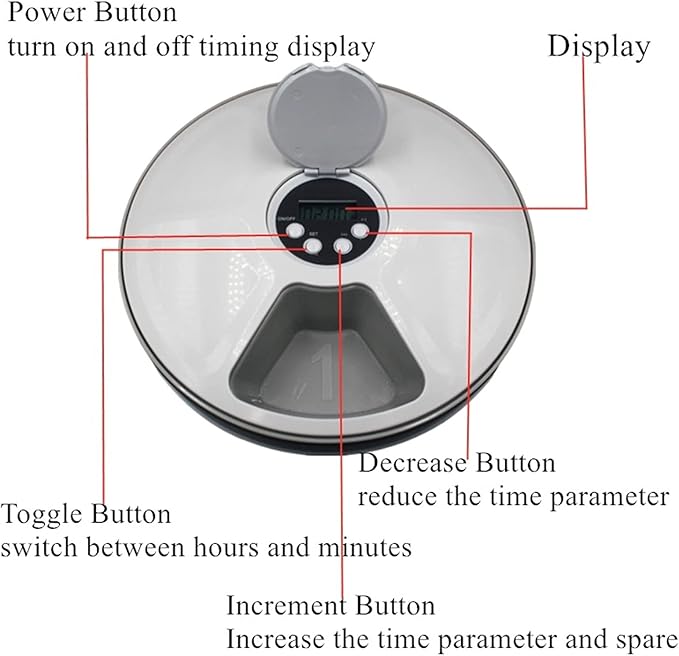 Massage Cushion Round Timing Feeder Automatic Pet Feeder 6 Meals 6 Grids Cat Dog Electric Dry Food Dispenser 24 Hours Feed Pet Supplies (Color : A)