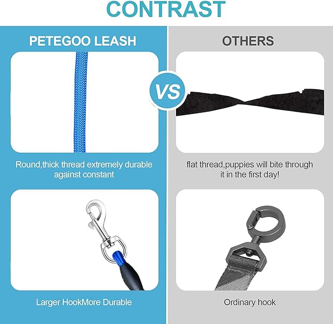 Heavy Duty 3 Dog Leash for Small Dogs No Tangle Detachable 360° Swivel Device with Padded Handle for Two/Three Pets