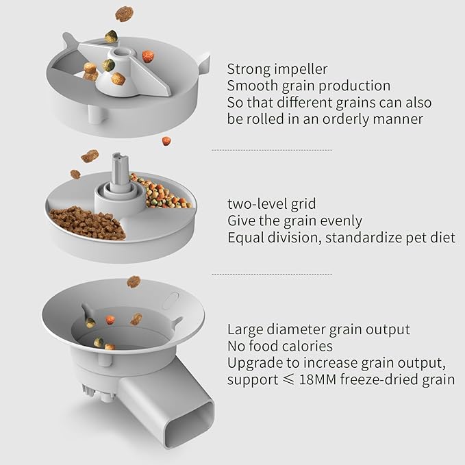 5L Timed Automatic Dog Cat Feeder for 2 Animal, 5G WiFi Cat Food Dispenser with APP Remote Feeding, 1-10 Meals/Day, 10s Meal Call, Dual Power Dual Trays Pet Feeder for Cat, Dog Small Animals (B)
