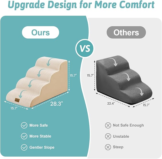 Dog Stairs for Small Dogs 15.7" H, 4-Step Sturdy Foam Dog Steps for Couch or Sofa, Curved Pet Stairs for Puppy and Older Cat, Doggie Ladder with Washable Cover, 15.7x28.3x15.7 inch, Beige
