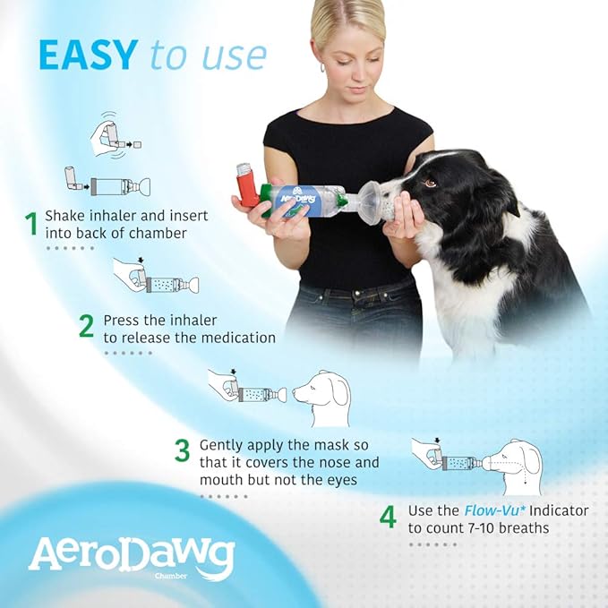 The Original Canine Aerosol Chamber Inhaler Spacer for Small Dogs and Puppies with Exclusive Flow-VU* Indicator