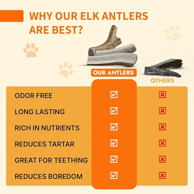 Tibetan Elk Antler for Jumbo Dogs, Grade-A, Premium Chews, Naturally shed Healthy & Longer Lasting Aggressive chewers, USA Product Split Antler (Whole)