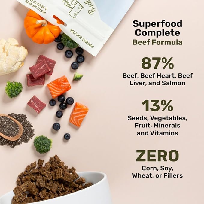 BADLANDS RANCH by Katherine Heigl – Superfood Complete Air-Dried Beef Dog Food – High Protein with Superfoods for Daily Wellness & Consistent Nutrition – 64 oz (Pack of 4)