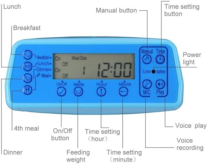4L Large Capacity 4 Meal Intelligent Automatic pet Feeder Dog cat Food Dispenser can Record Timing quantitative Dual Power Feeder