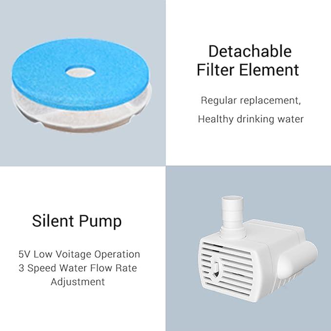 Cats Fountain Dog Water Dispenser 77oz Water Capacity Quiet Automatic Drinking Water Bowl with Filter Pad