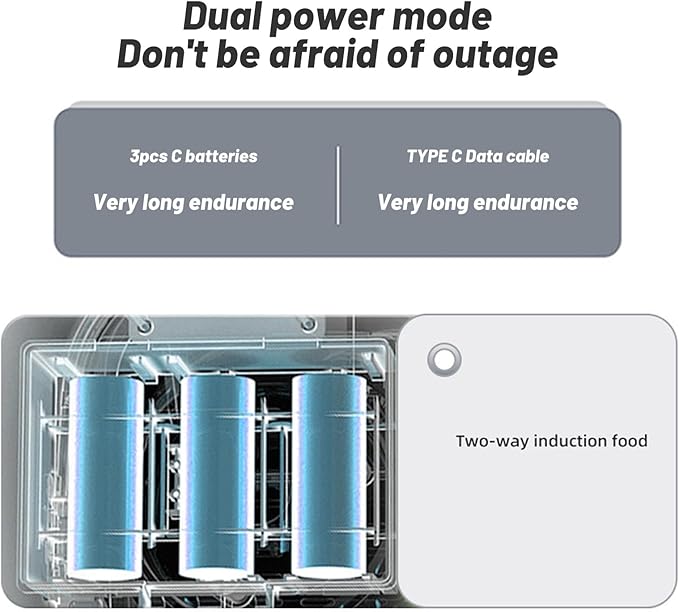 Automatic Cat Feeder, 5L Smart Pet Feeder Cat Dry Food Dispenser, Voice Interactive Dog Feeder with App Remote Video, Timed Feeding for Small Medium Dog Pets Puppy Kitten (Dual