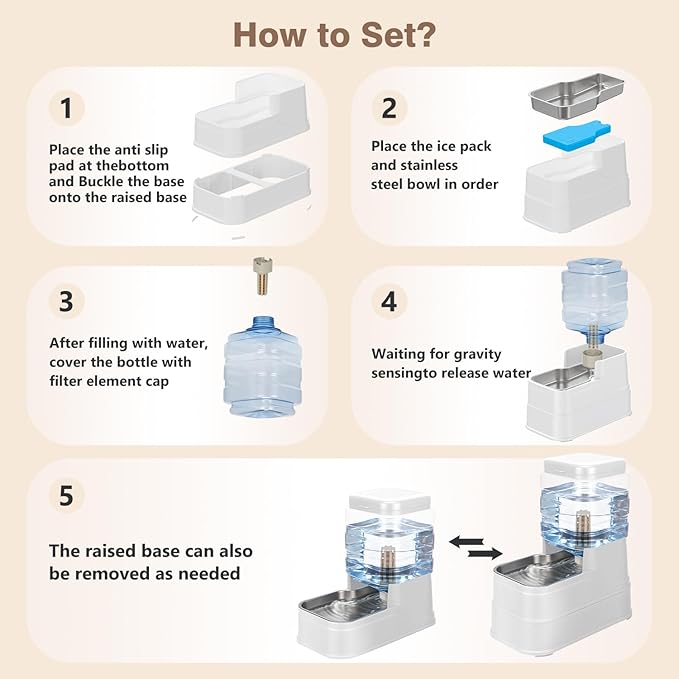 1.1 Gallon Pet Automatic Dog Water Dispenser Cat Gravity Waterer Feeder with Stainless Steel Bowl Large Capacity Puppy Feeding Raised Bowls with Filter,Ice Pack (White, 4L(1.1 Gallon))