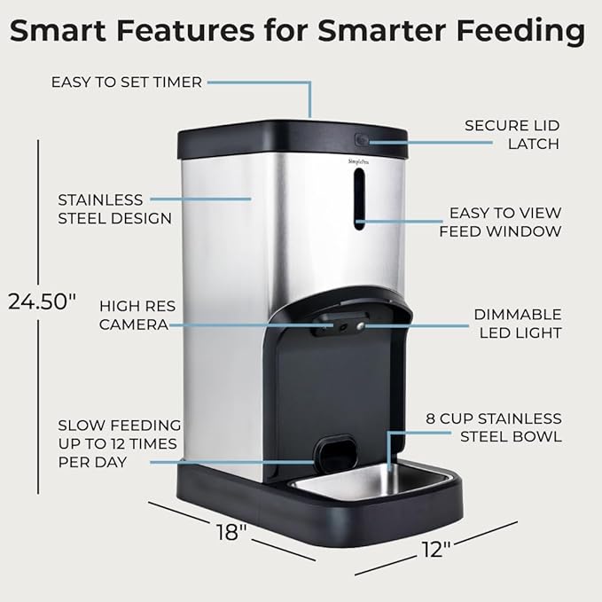 SMARTFeeder 20L Automatic Dog and Cat Feeder – Stainless Steel Pet Food Dispenser with Wi-Fi App, Scheduled Feedings, Portion Control, HD Camera, Speaker & Microphone