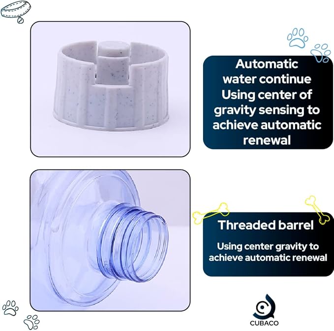 PET Feeder and Water Food Dispenser Automatic for Dogs Cats, 100% BPA-Free, Gravity Refill, Easily Clean, Self Feeding for Small Large Pets Puppy (Blue)
