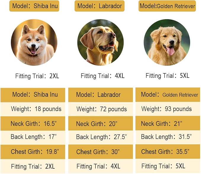 Waterproof Dog Winter Coat, Reflective Turtleneck Fleece Jacket with Snow Protection for Large Dogs, Cold Weather Pet Clothing (Yellow, 5XL)
