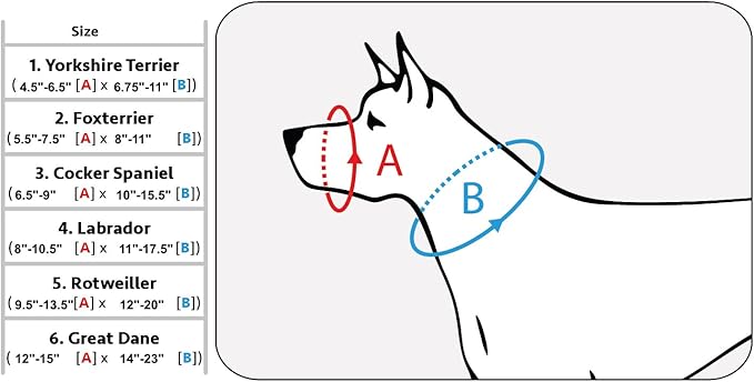 Adjustable Dog Muzzle 6 Sizes Blue (M: 8"-10.5" Snout Circumf.)