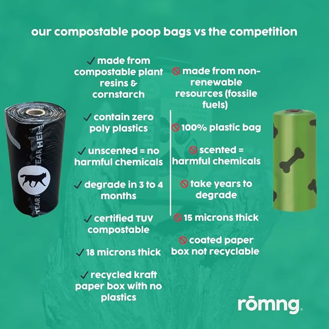 Compostable Dog Poop Bags, Plant-Based, TUV Certified, Unscented, Leak-Proof, 6 Rolls, 90 Bags, Black