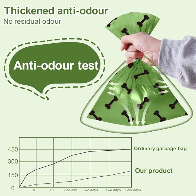 Strong Green Leak Proof Waste Bag for Dogs-270 Large Poop Bags,Biodegradable Dog Poo Bags with Corn Starch Blended Compostable Bag