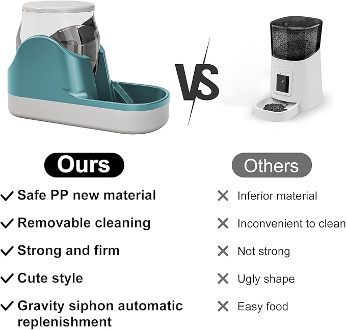 Automatic Pet Feeder with Transparent Tank - Large Capacity and Automatic Easy Cleaning Water Refill Design and Top Lid Gravity Water Bowl Cat Dog Feeder. Grey A