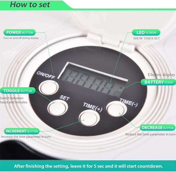 Pet Automatic Feeder Cats Dogs,Timed Feed 6 Meal Trays Dry Wet Food Dispenser with Voice Remind,LCD Smart Programmable Self Feeder,Dishwasher Safe,Green