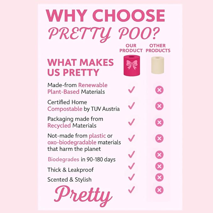 Pretty Dog Poop Bags - 150 Count, Certified Home Compostable, Leakproof, Extra Thick, Tear Resistant, Pink, Vanilla Scented, Sugar Bows