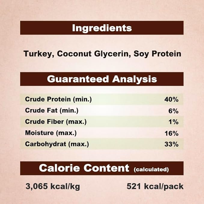 Afreschi Soft Turkey Stick Dog Treats – 6oz, USA-Sourced Trukey, All-Natural, Hypoallergenic, High-Protein, Low-Fat, Healthy & Easily Digestible, Puppy & Training Snack