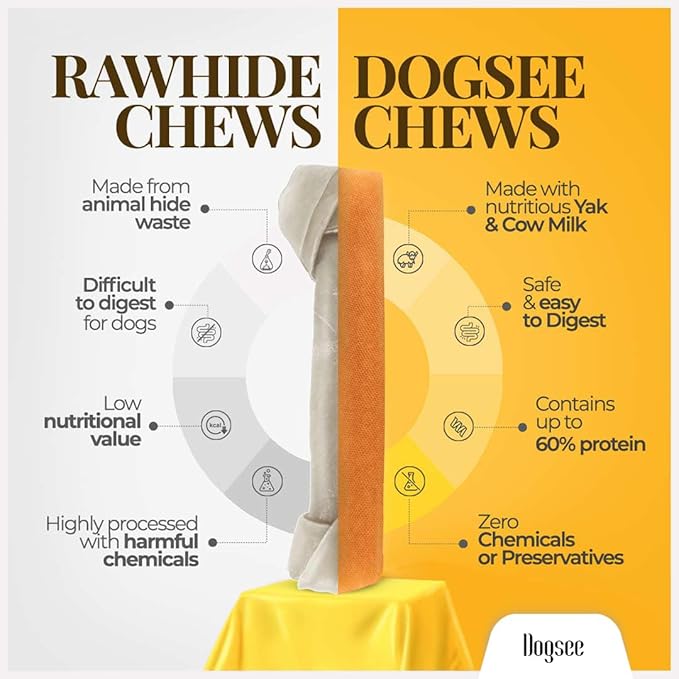 Dogsee Himalayan Yak Cheese Dog Chews with Turmeric/Curcumin 2lb (Large - 8 Chews) | Dog Treats Healthy | Hip & Joint Health Support for Dogs | Long Lasting Dental Treats