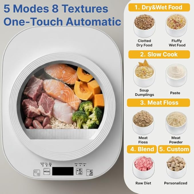 Automatic Dog Food Maker Machine, All-in-One Pet Kitchen for Dogs & Cats, 4L Large Capacity, Washable